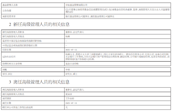 博牛配资 中加基金换帅：夏远洋“稳盘”收官 双硕士女将杨琳接棒能否破局？